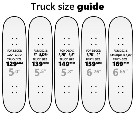 medida tabla skate